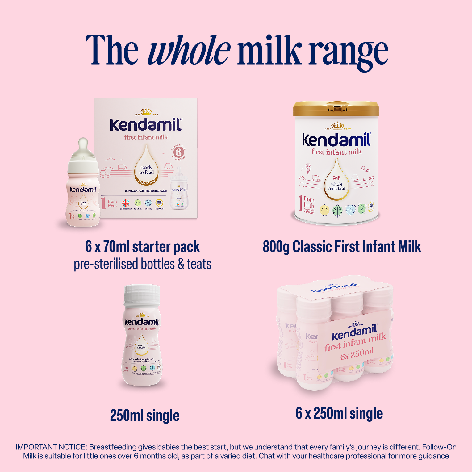 Classic First Infant Milk
