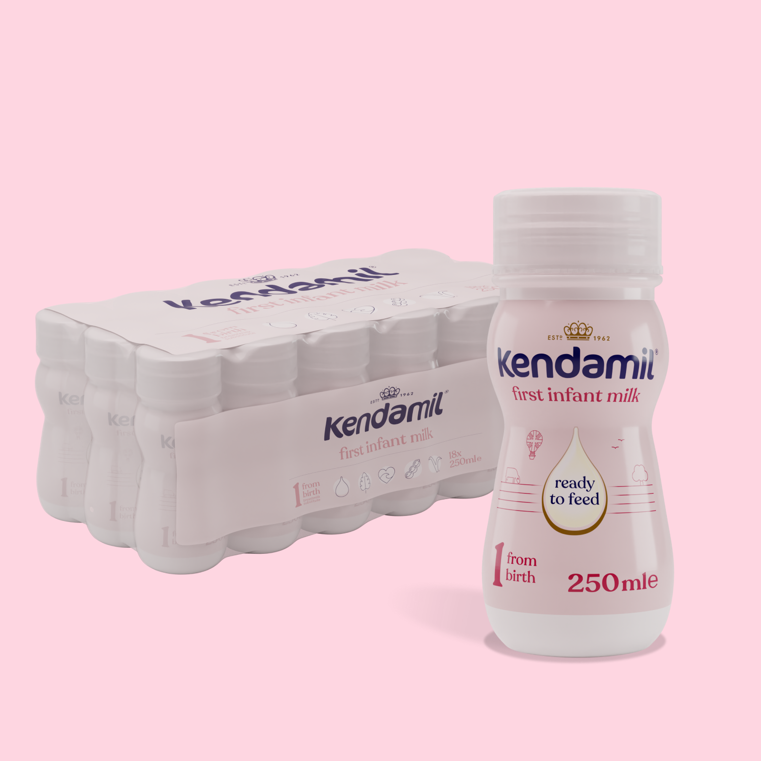 18x250ml Classic Ready to Feed