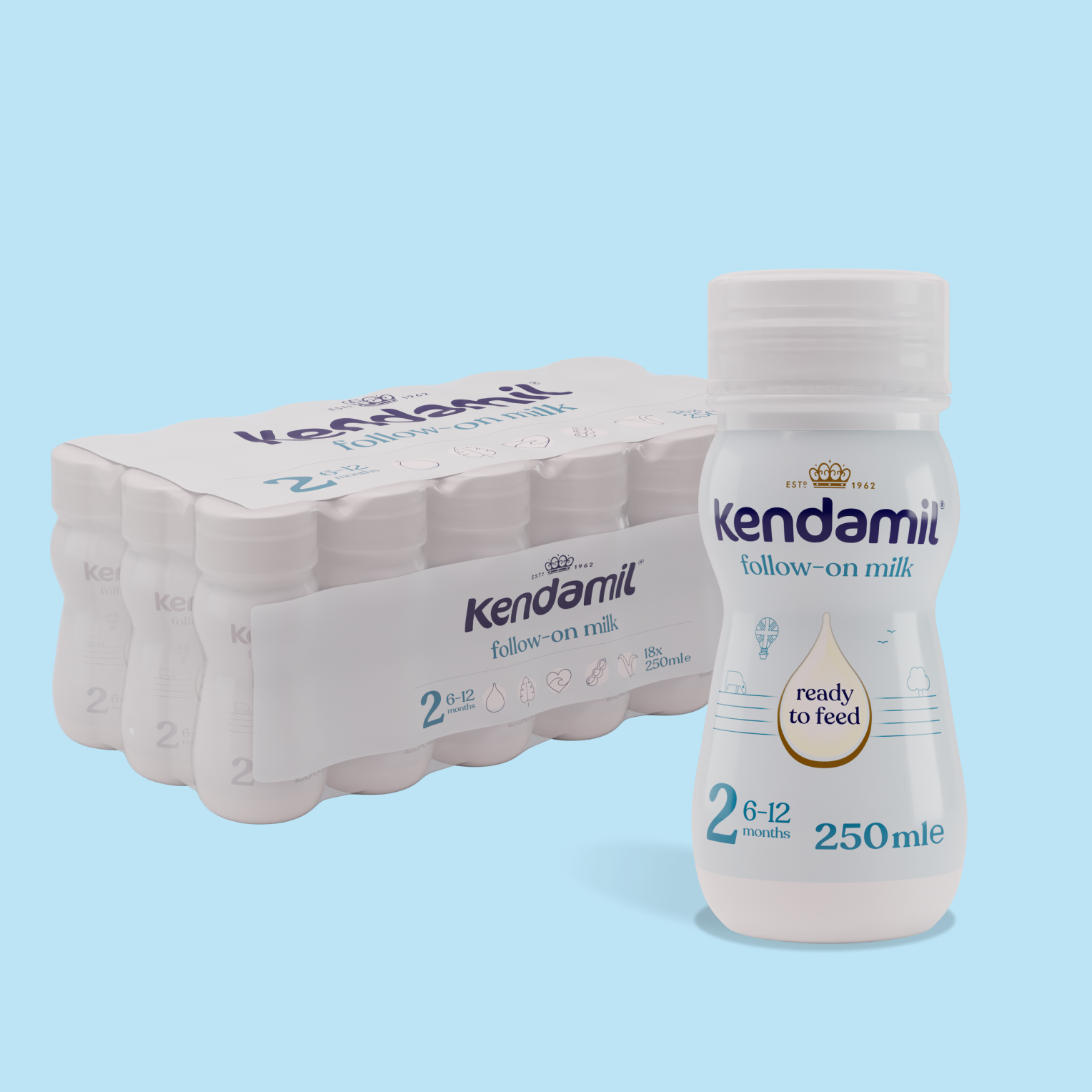18x250ml Classic Follow-On Pronto per l'alimentazione