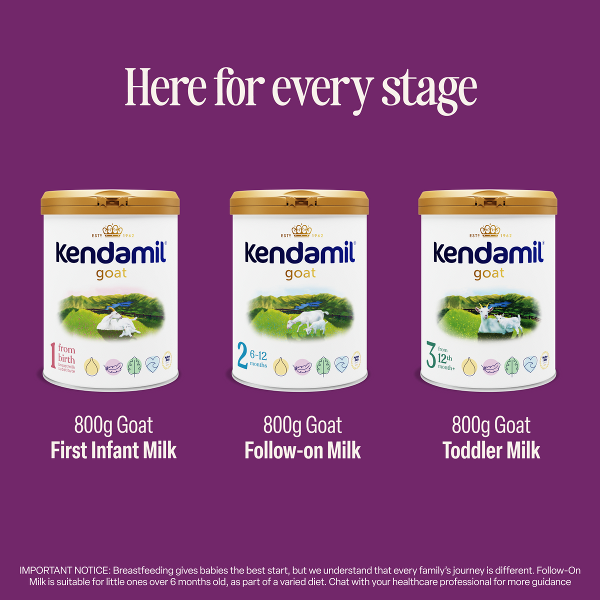 Goat First Infant Milk
