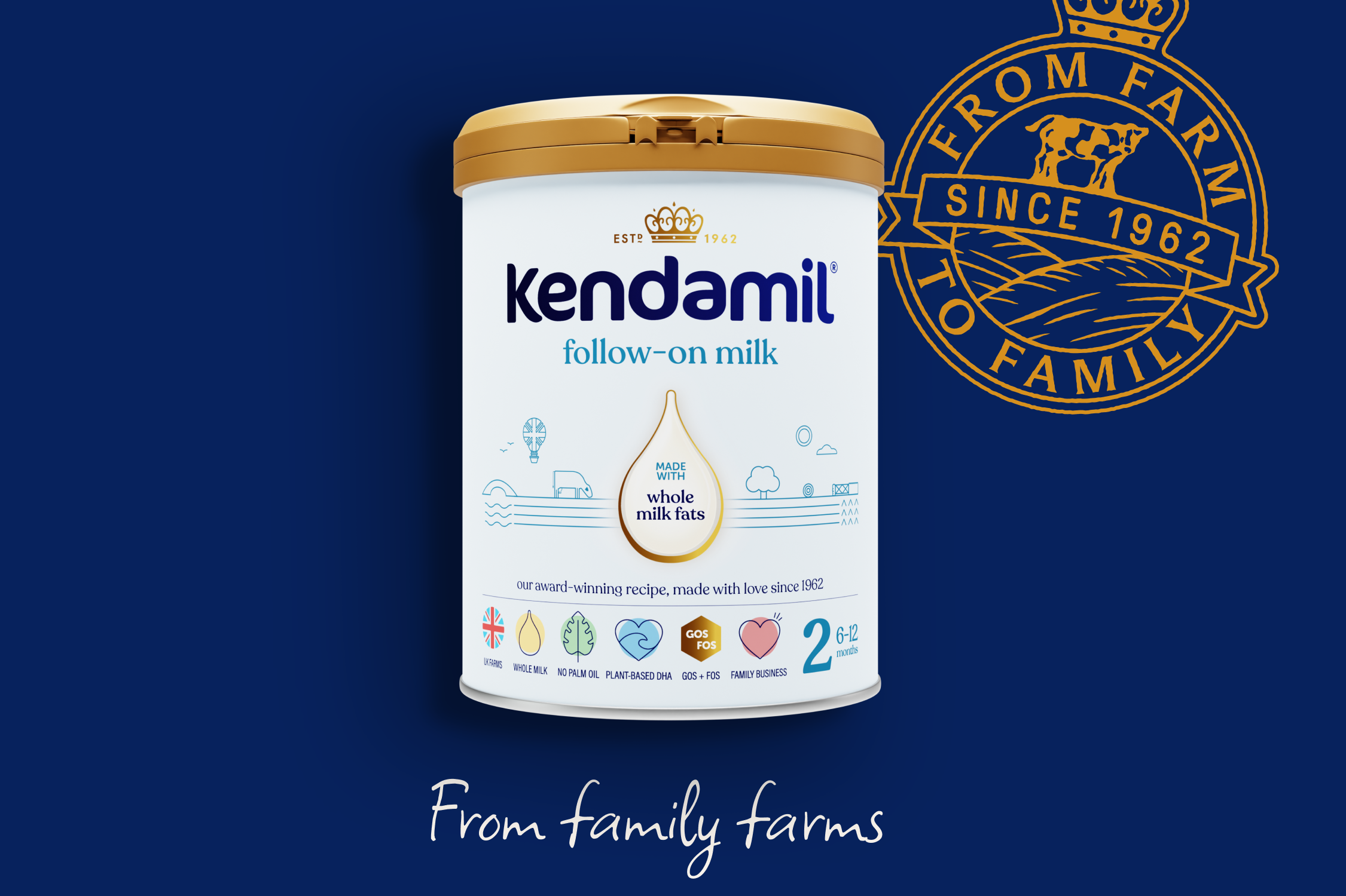 Classic Infant Formula (0-6 months)