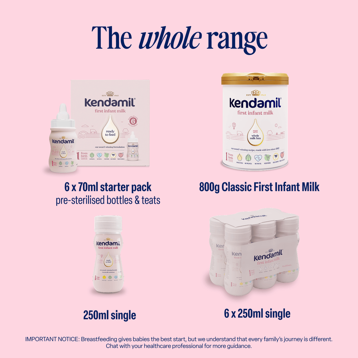 Classic First Infant Milk