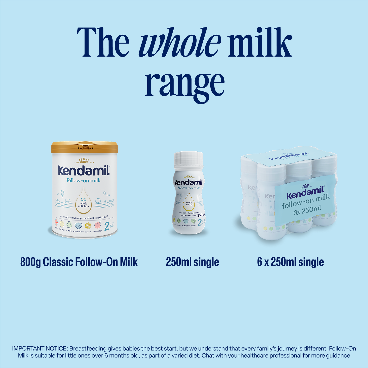 Classic Follow-On Milk