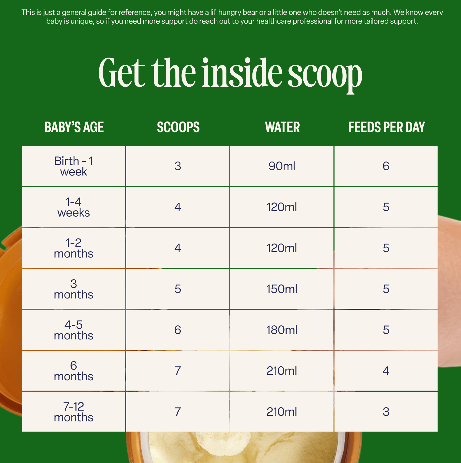 Organic First Infant Milk