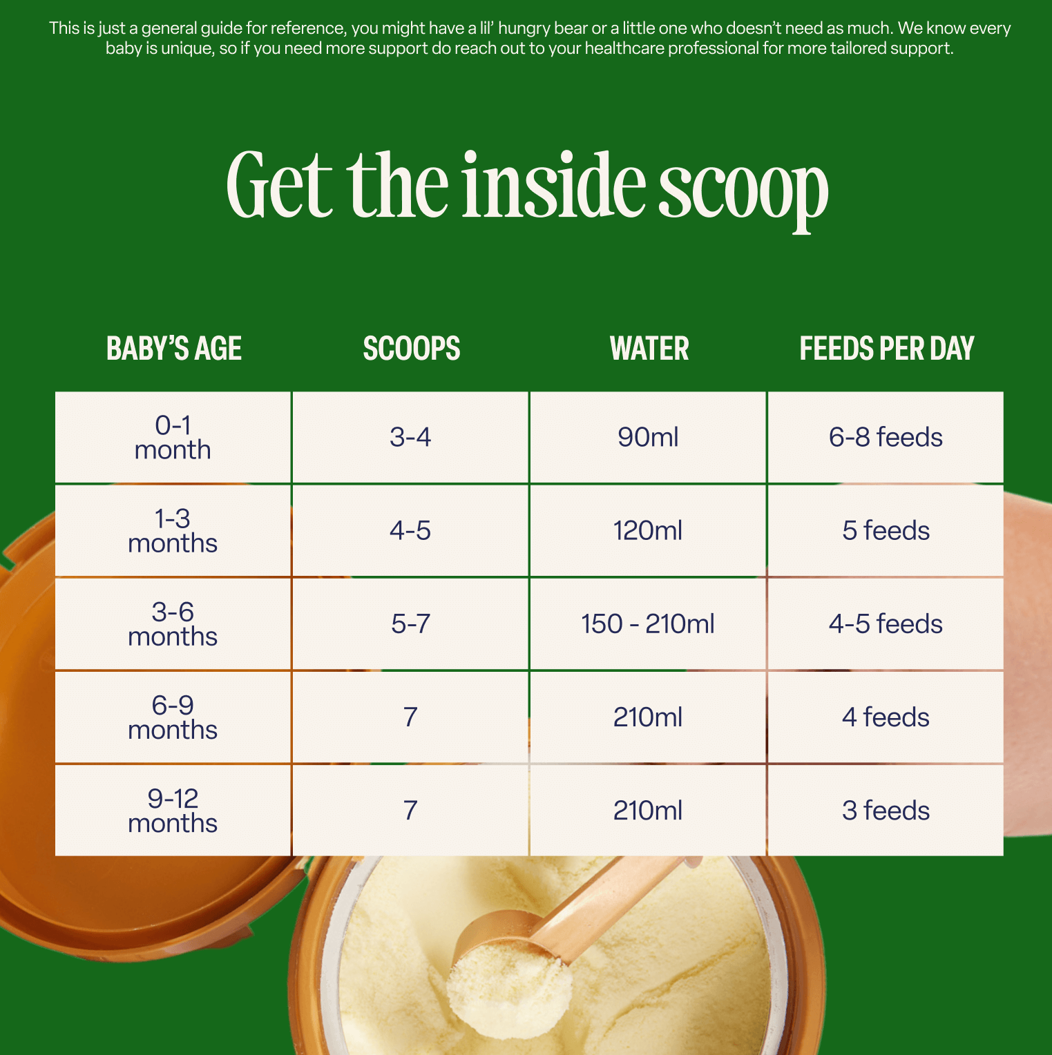 Organic Follow-On Milk