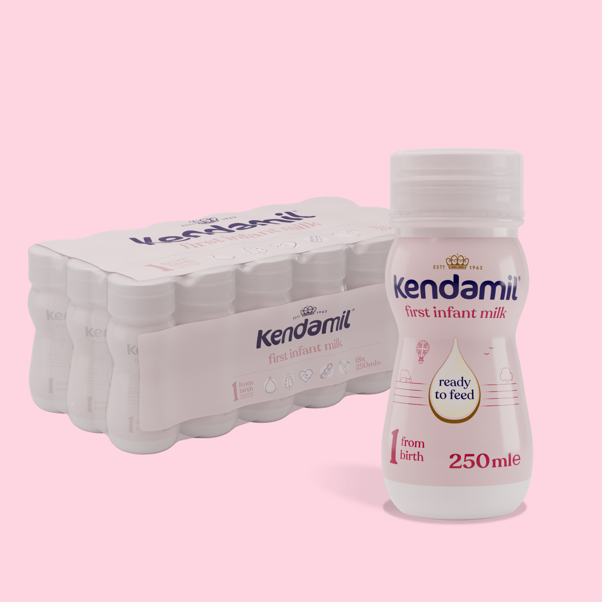 18x250ml Classic Ready to Feed