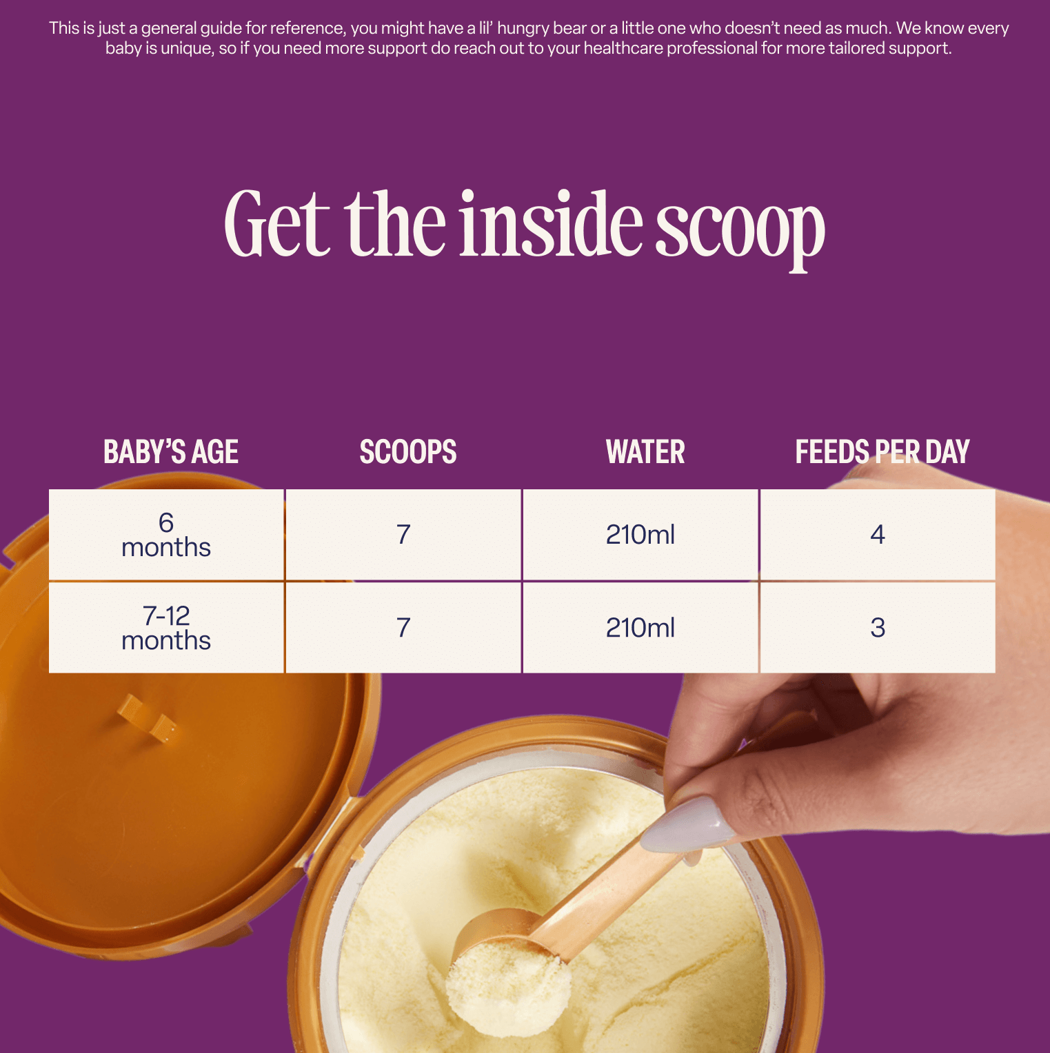 Leche de Cabra de Continuación